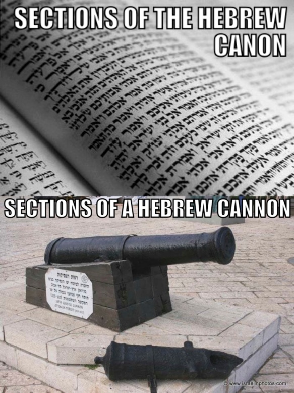 HebrewCanon